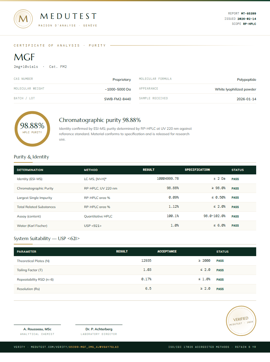 MGF Purity Test Report by Medutest