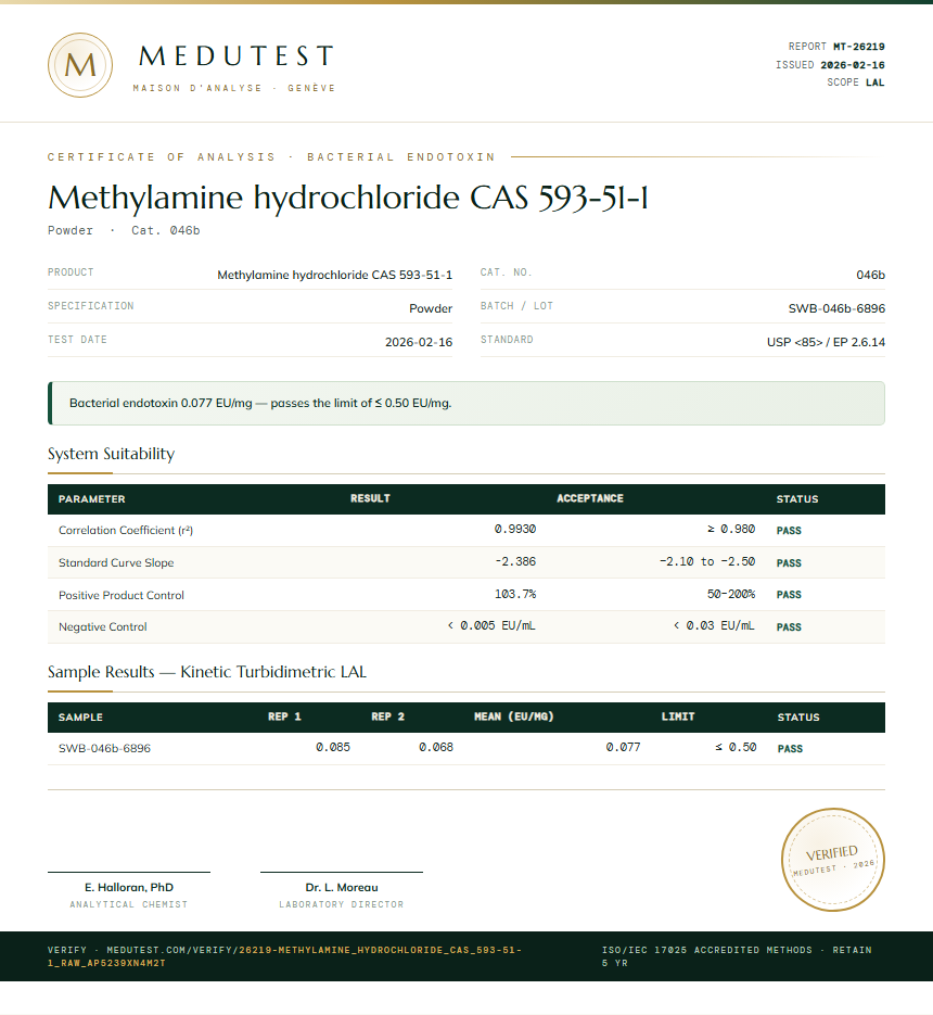 Methylamine hydrochloride CAS 593-51-1 Endotoxin report by Medutest