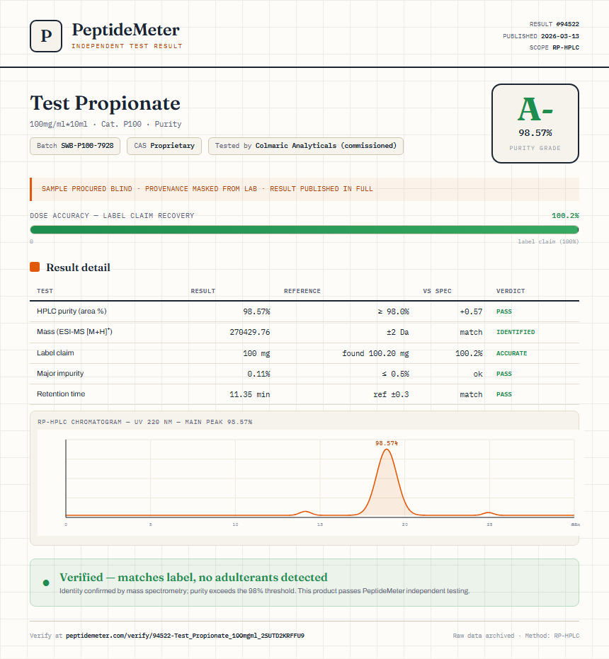 Test Propionate Purity (HPLC) report by PeptideMeter