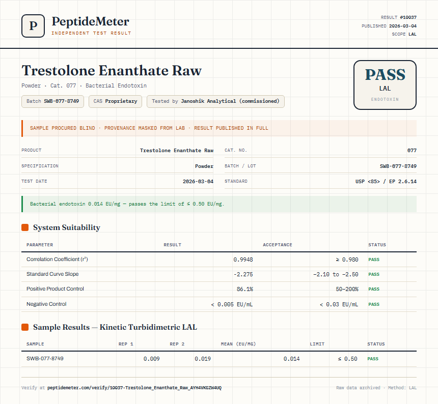 Trestolone Enanthate Raw Endotoxin report by PeptideMeter