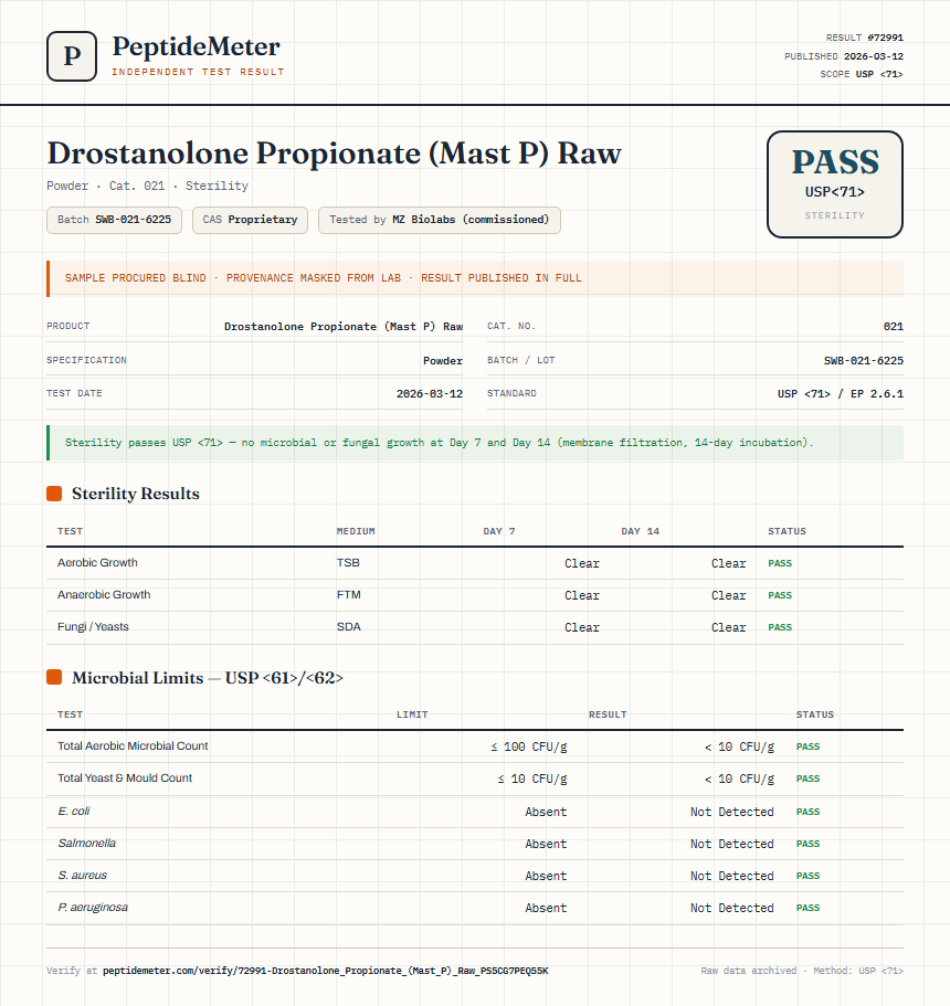 Drostanolone Propionate (Mast P) Raw Sterility report by PeptideMeter