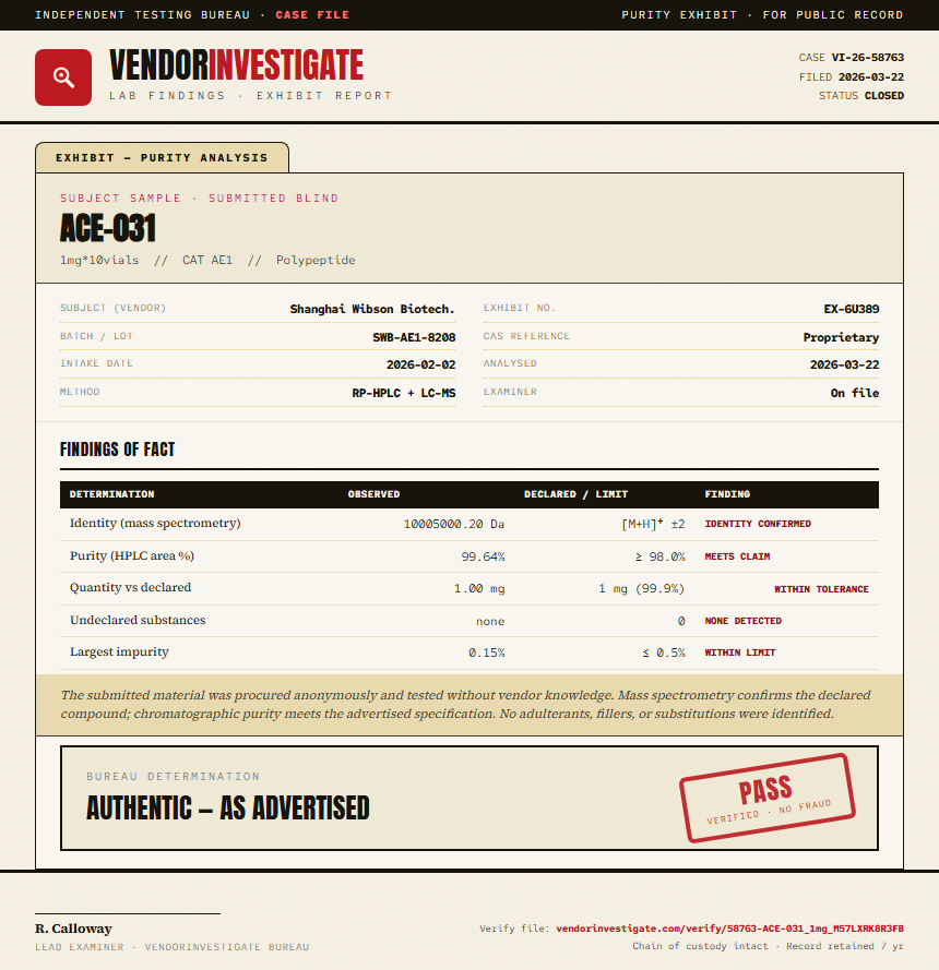 ACE-031 Purity (HPLC) report by VendorInvestigate