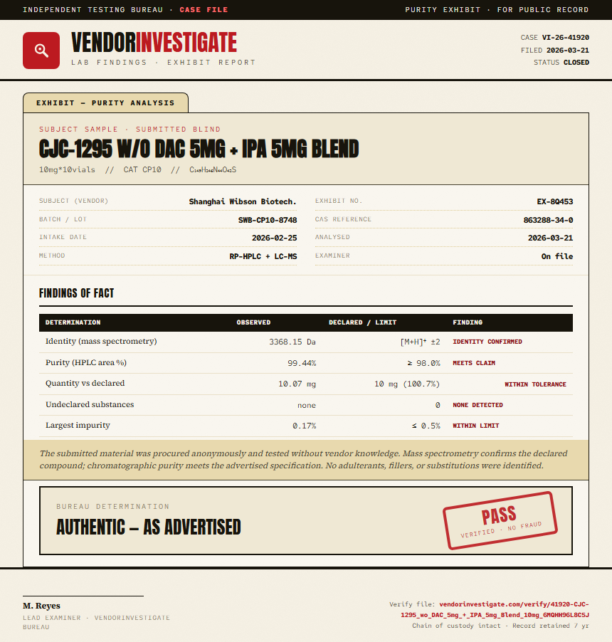 CJC-1295 w/o DAC 5mg + IPA 5mg Blend Purity (HPLC) report by VendorInvestigate