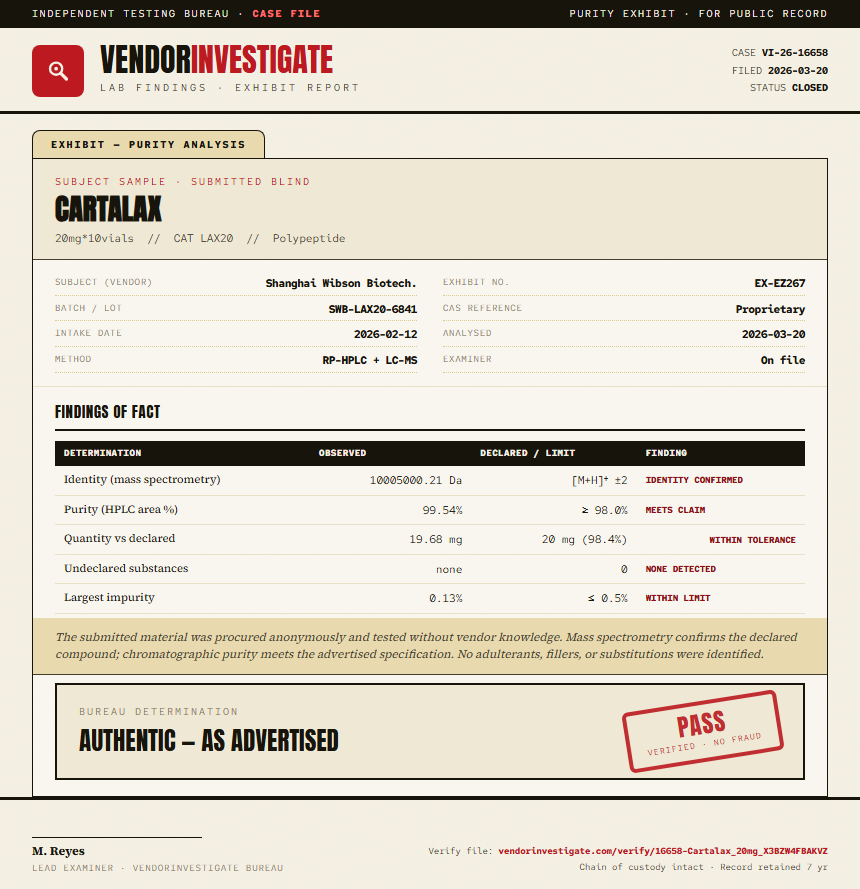 Cartalax Purity (HPLC) report by VendorInvestigate