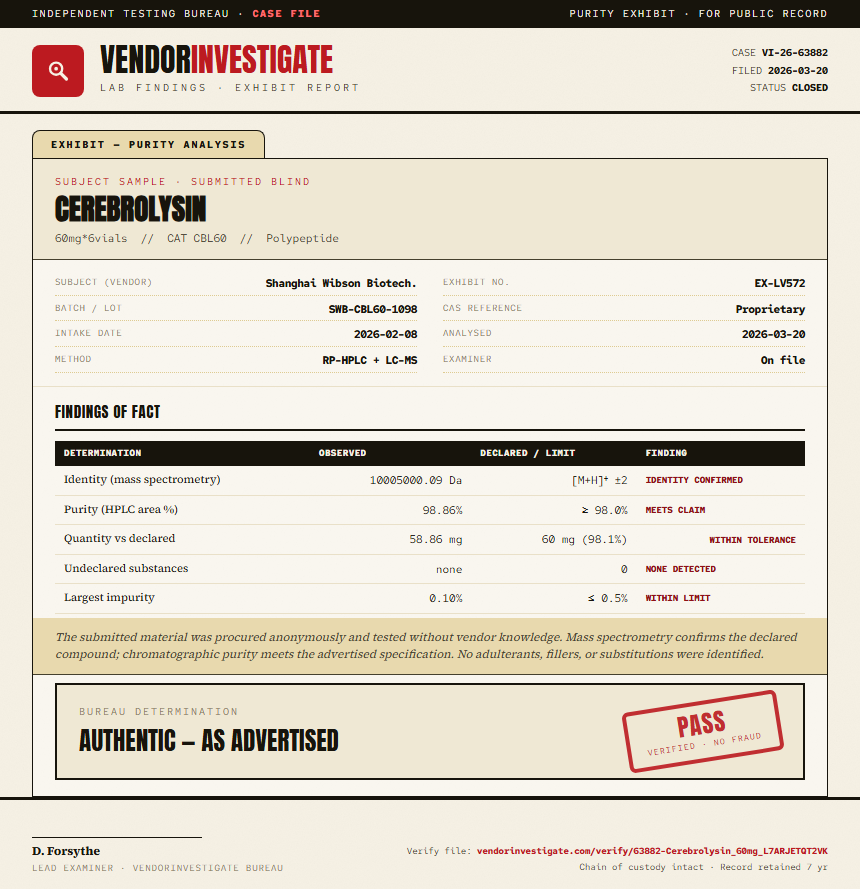 Cerebrolysin Purity (HPLC) report by VendorInvestigate