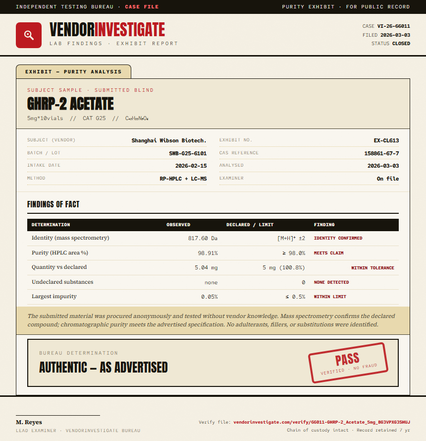 GHRP-2 Acetate Purity (HPLC) report by VendorInvestigate