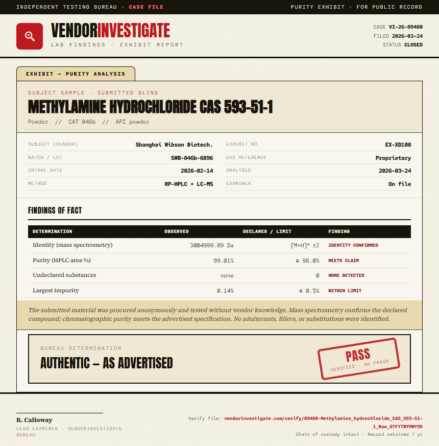 Methylamine hydrochloride CAS 593-51-1 Purity (HPLC) report by VendorInvestigate