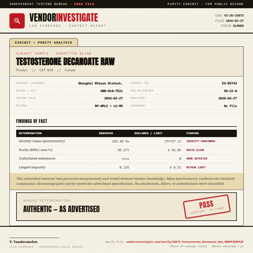 Testosterone Decanoate Raw Purity (HPLC) report by VendorInvestigate